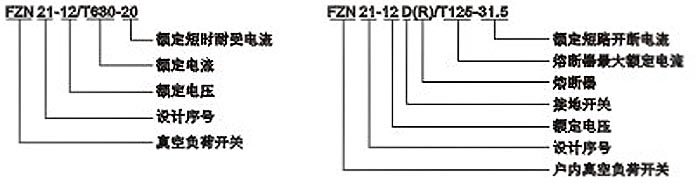 FZRN21-12D��FZN21-12D��FZN21-12���ڸ�ѹ��ո��ɿ���